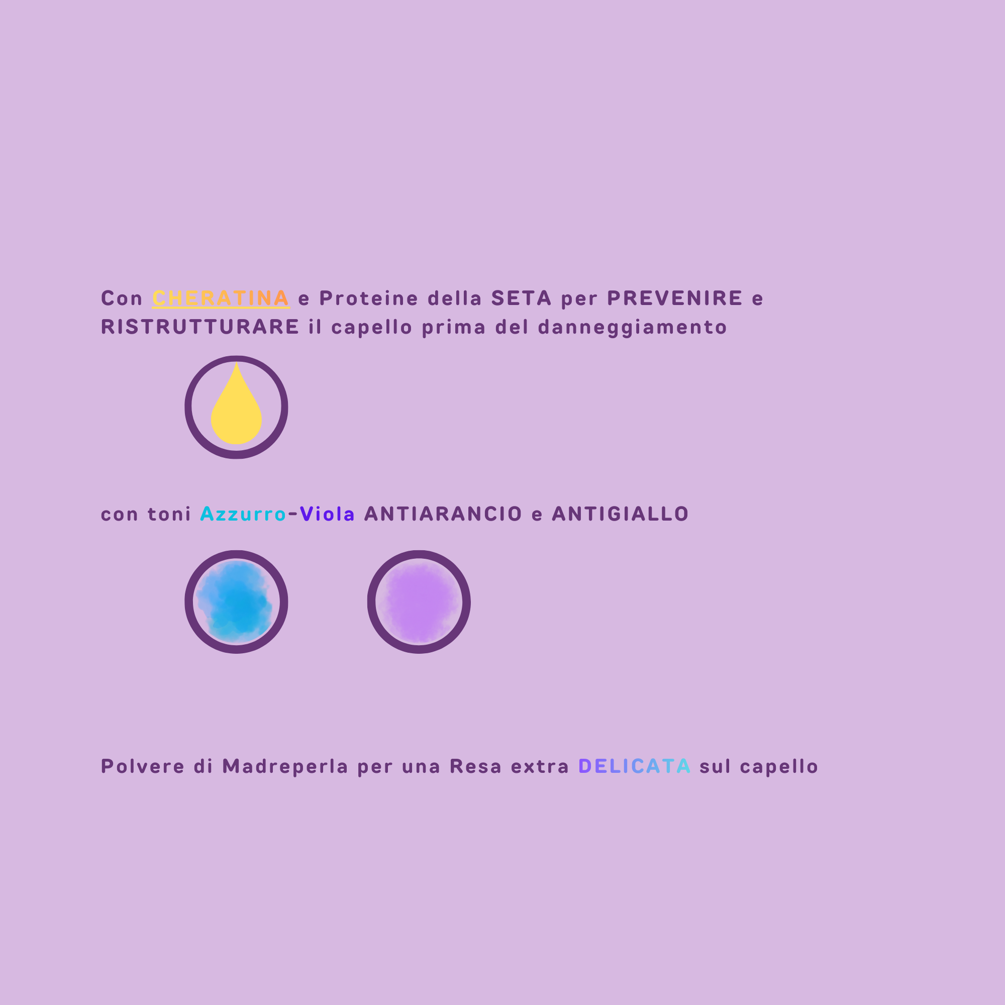 ING Polvere decolorante 9 Toni BLU Con cheratina ed effetto Antigiallo-Antiarancio 30 gr