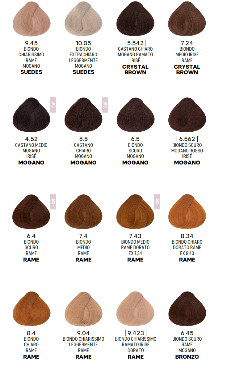 Alfaparf Milano Tinta per capelli Evolution con Acido Ialuronico - 60 ml