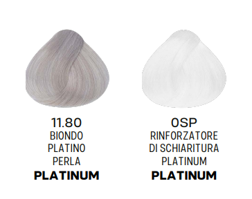 Alfaparf Milano Tinta per capelli Evolution con Acido Ialuronico - 60 ml