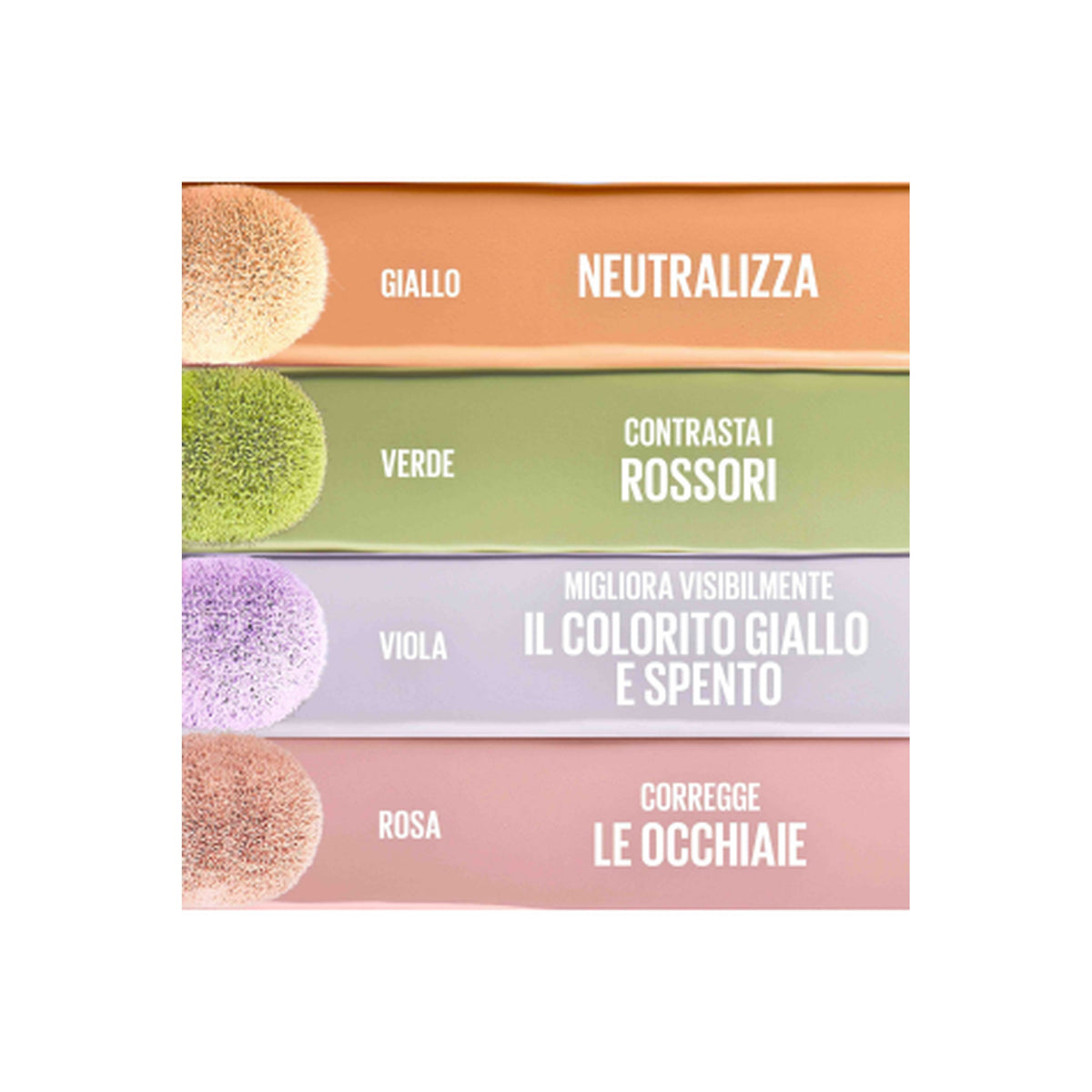 Maybelline IL CANCELLA ETÀ CORRETTORE MULTIUSO – immagine ufficiale 5