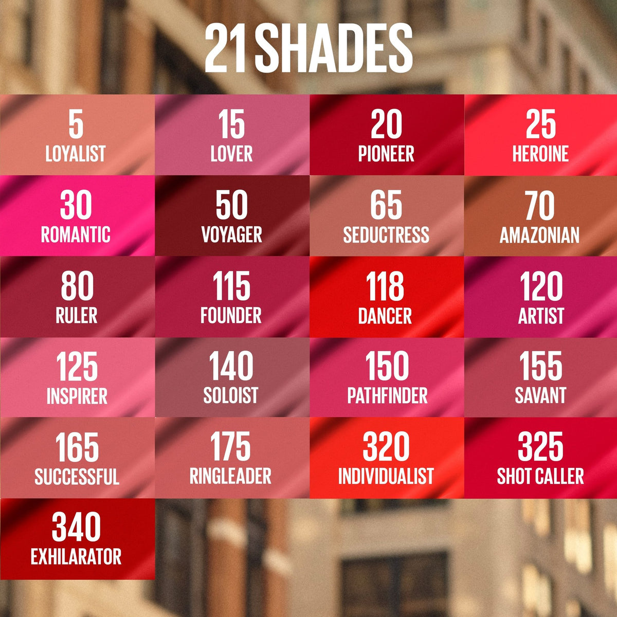 Maybelline Super Stay Matte Ink – Rossetto Liquido Matte No Transfer con Tenuta Fino a 16 Ore