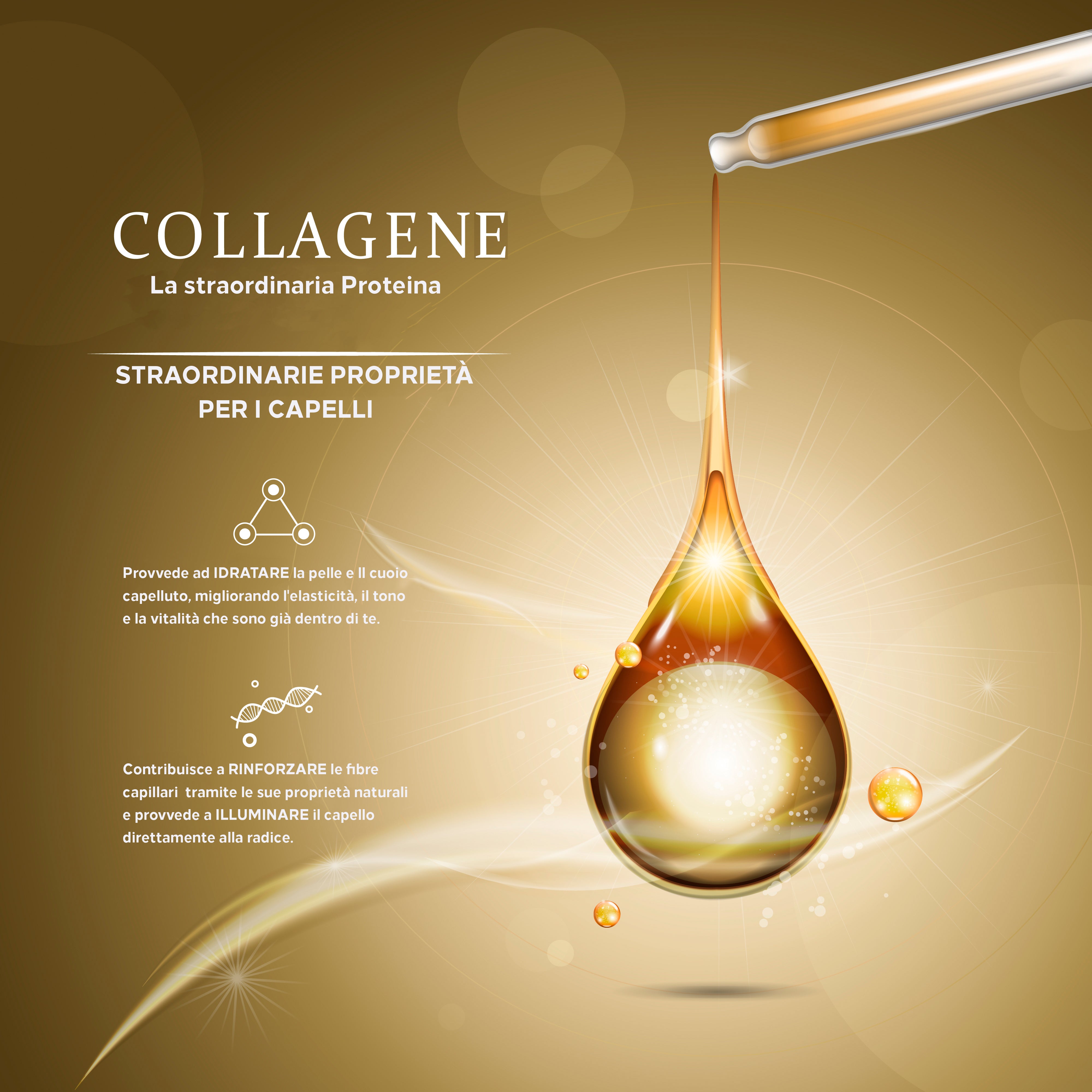 RR Line Set Maschera E Shampoo capelli crespi e secchi Illuminante Nutriente, Macadamia e Collagene 1000 ml + 2 Fiale Ristrutturanti OMAGGIO