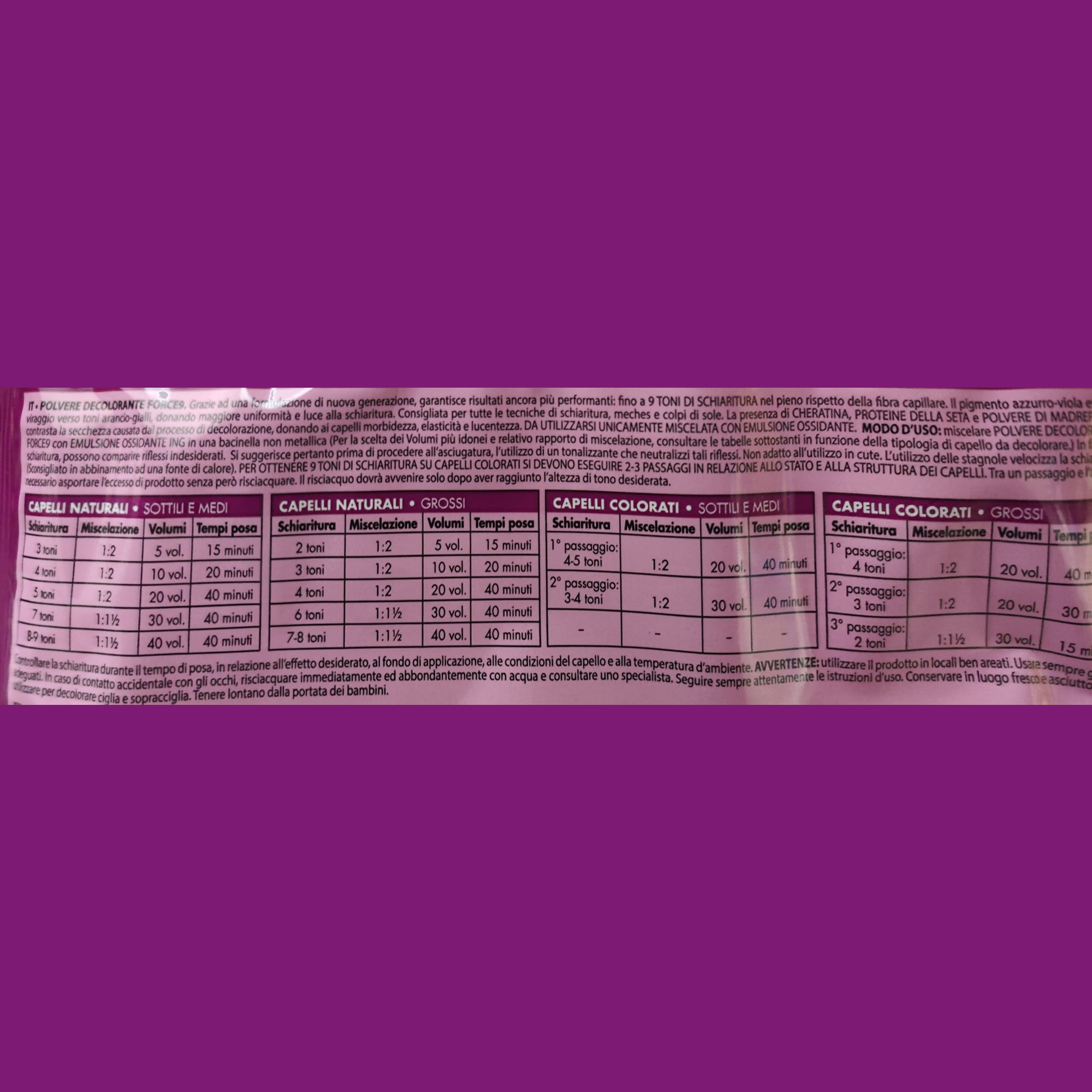 ING Polvere decolorante 9 Toni BLU Con cheratina ed effetto Antigiallo-Antiarancio 30 gr