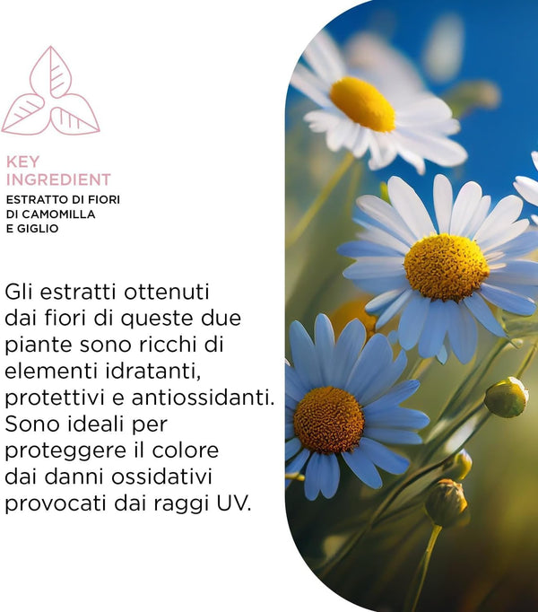Kemon Shampoo capelli colorati protettivo - 200 ml