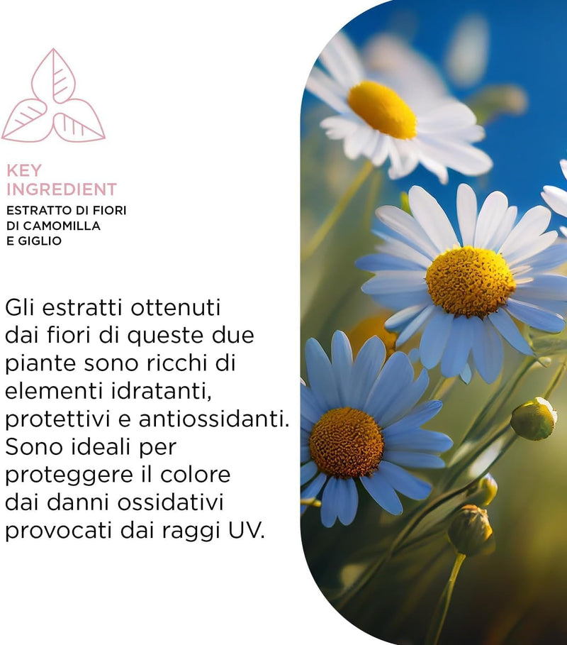 Kemon Shampoo capelli colorati protettivo - 1000 ml