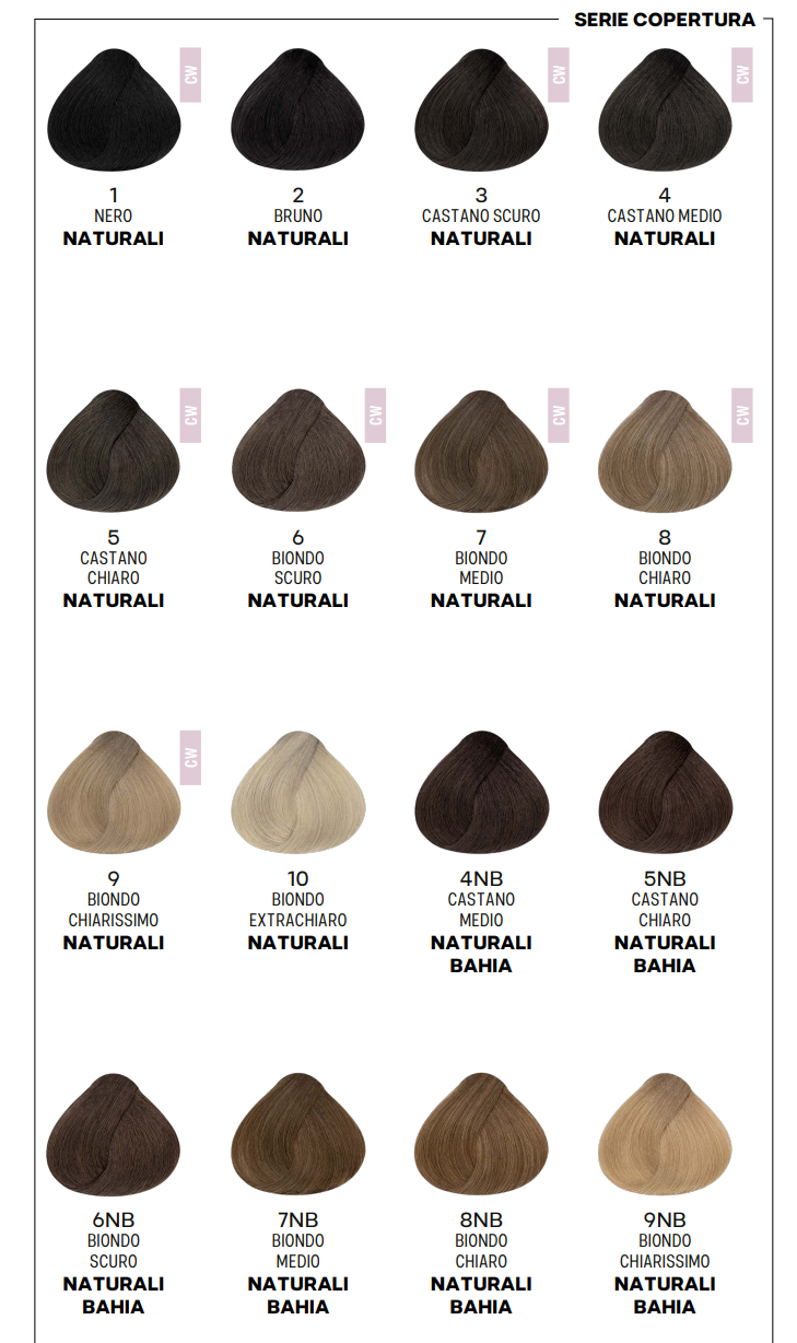 Alfaparf Milano Tinta per capelli Evolution con Acido Ialuronico - 60 ml