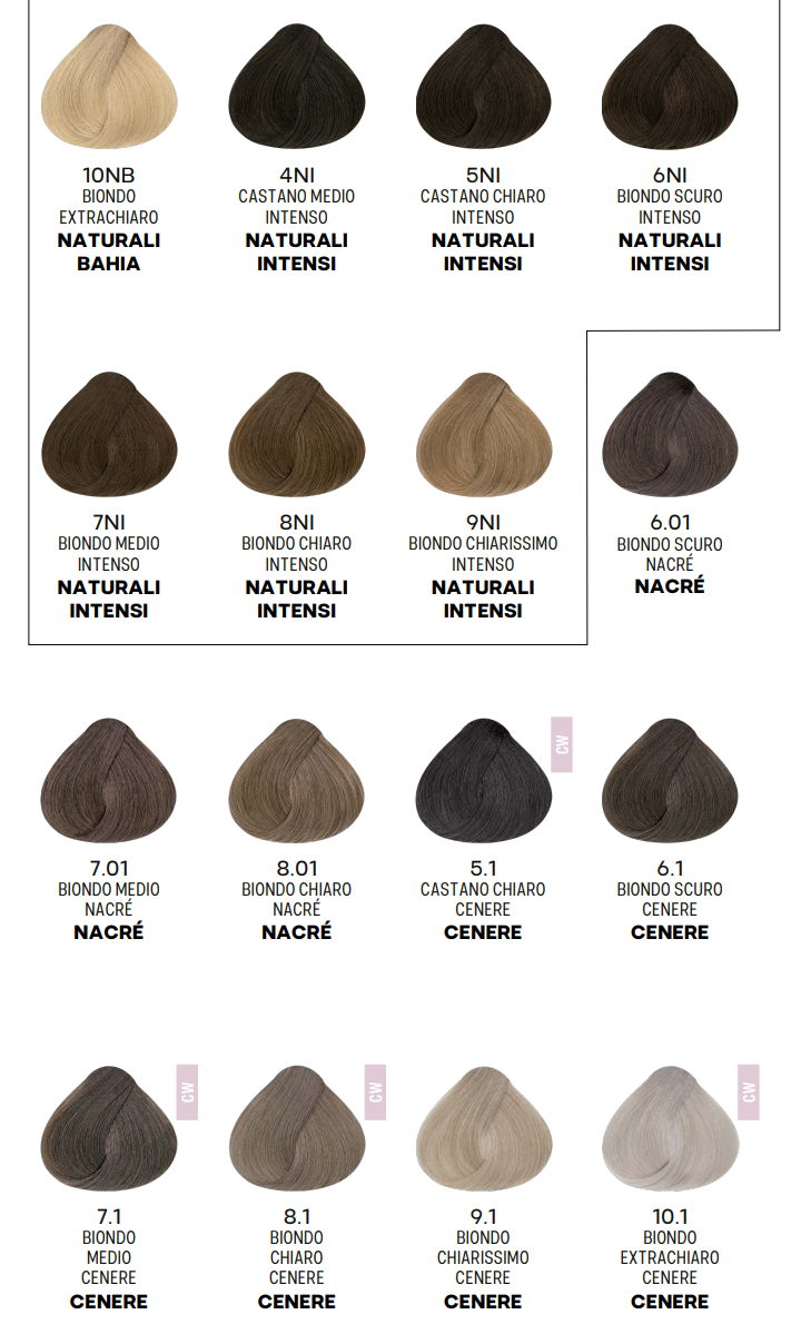 Alfaparf Milano Tinta per capelli Evolution con Acido Ialuronico - 60 ml