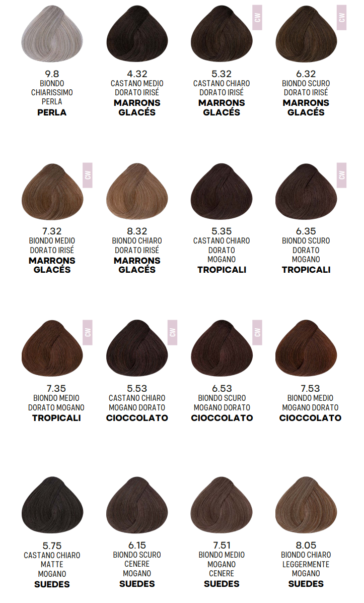 Alfaparf Milano Tinta per capelli Evolution con Acido Ialuronico - 60 ml