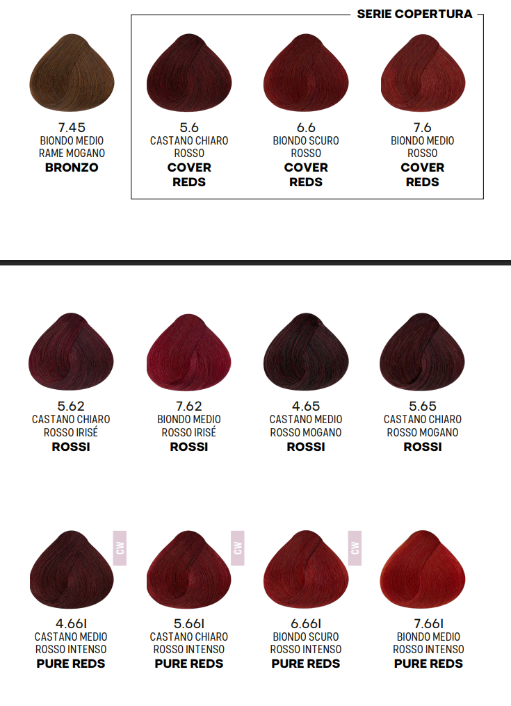 Alfaparf Milano Tinta per capelli Evolution con Acido Ialuronico - 60 ml