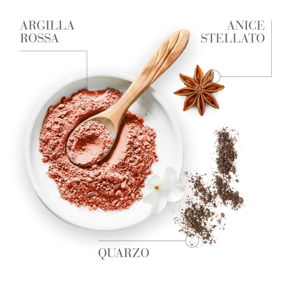 Medavita Scrub-argilla esfoliante cute&viso Cutis Pura 75ml