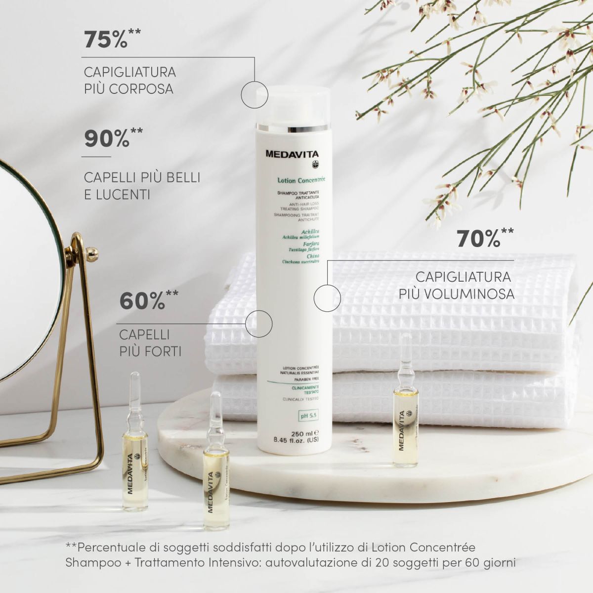 Medavita Shampoo trattante anticaduta Lotion Concentrée 250ml