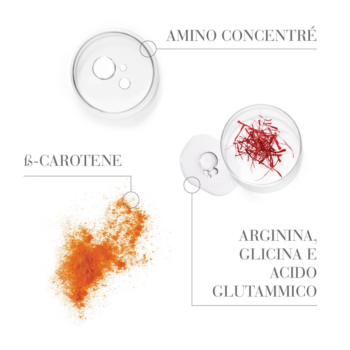 Medavita Maschera restitutiva Refibre 150ml