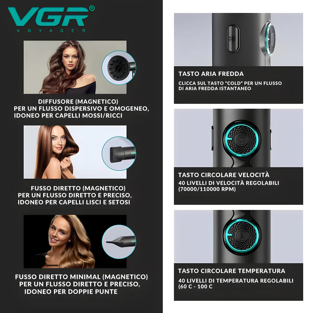 VGR Asciugacapelli V-401 1900W